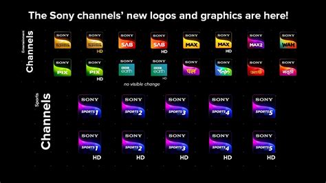 distribution chanel of sony tv sets|Sony tv channels.